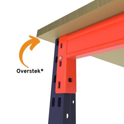 Werkbank vast - Dubbele opbouw - Blauw - Alle afmetingen - 2 niveaus - Werkblad 30 mm